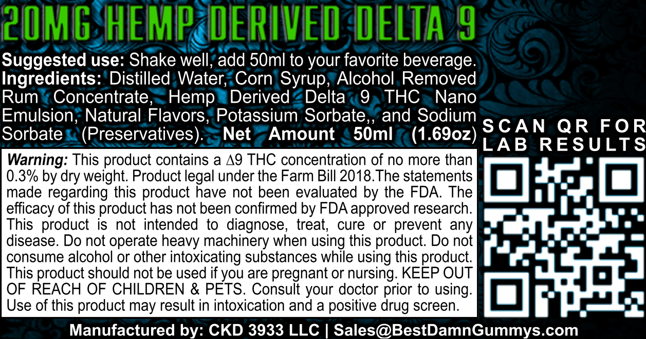 Certificate of Analysis CannaShot Rum