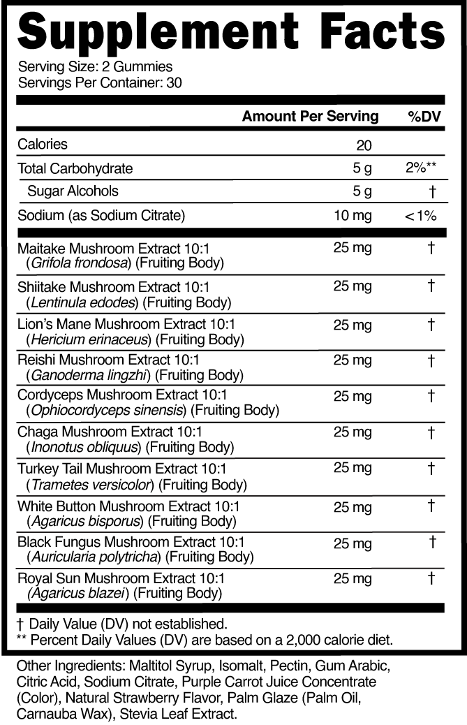Platinum915®  THOTH'S Gifts™ Supplement Facts Panel – 10 Functional Mushroom Extracts (Fruiting Body) Nootropic Gummies 2026 Formula